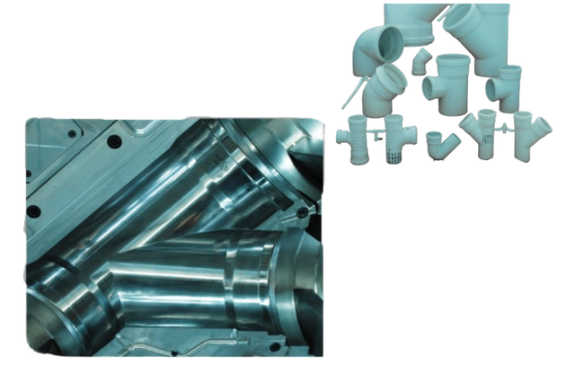 MOLDES DE MONTAJE PLEGABLES PP Y TEE